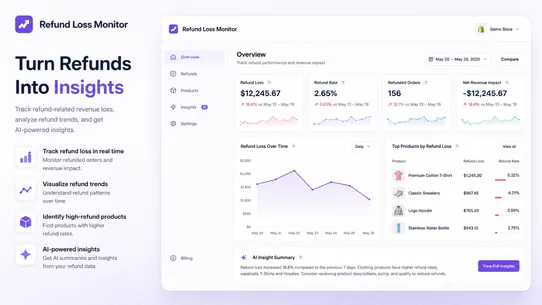 RefundLens: Refund Loss Monito screenshot