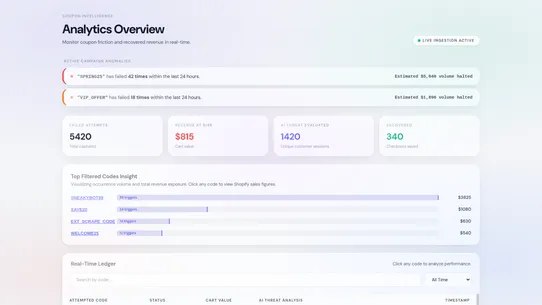 Coupon Analytics Pro screenshot