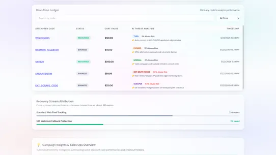 Coupon Analytics Pro screenshot