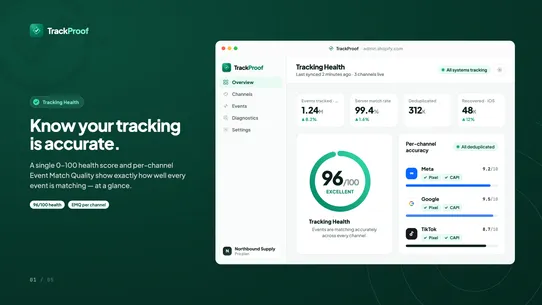 Trackproof screenshot