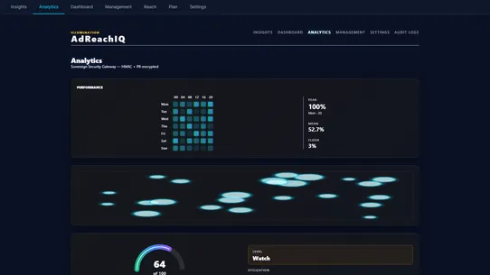 AdReachIQ screenshot