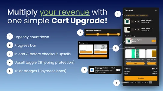 Swift Cart Drawer Upsell screenshot