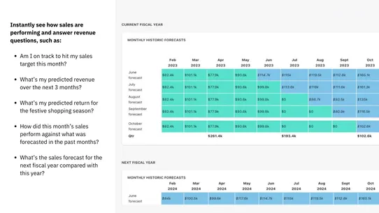 Distil: AI Revenue Forecast screenshot