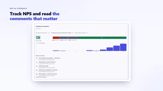 Zenith Post Purchase Survey screenshot