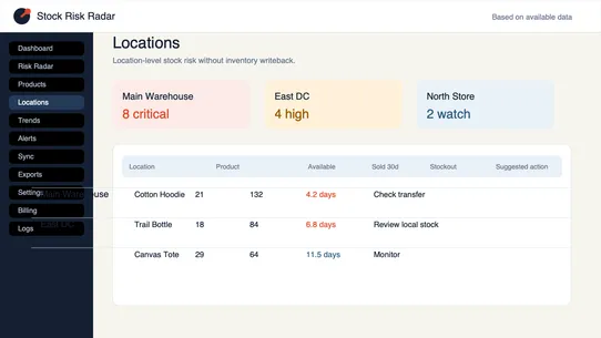 Stock Risk Radar screenshot