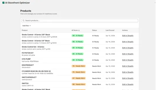 B2Sell AI Storefront Optimizer screenshot