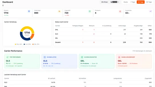 TRACKBA screenshot