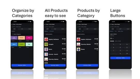 PopUp ‑ Sell by Weight screenshot