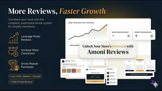 Amoni Reviews &amp; Star Ratings screenshot