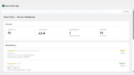 Trust Circle Reviews screenshot
