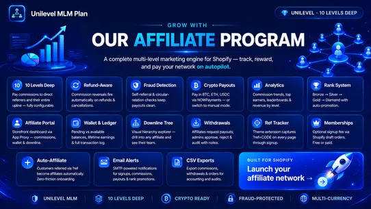 Unilevel MLM Plans screenshot