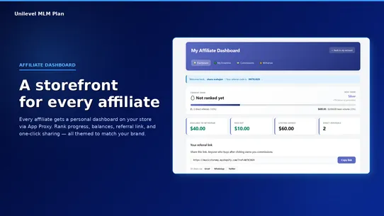 Unilevel MLM Plans screenshot