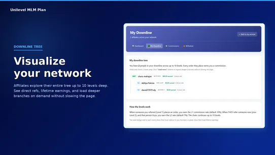 Unilevel MLM Plans screenshot