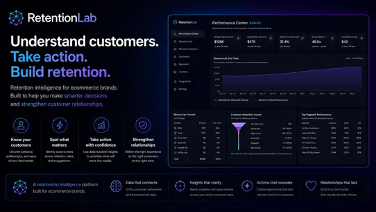 RetentionLab screenshot