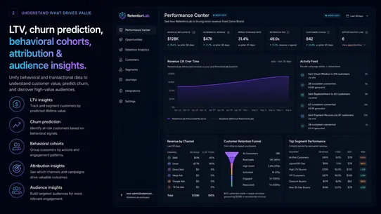 RetentionLab screenshot