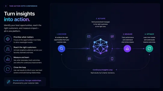 RetentionLab screenshot