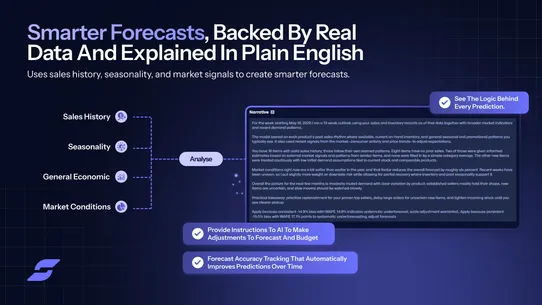 SalesOracle AI screenshot