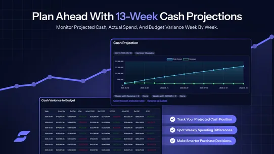 SalesOracle AI screenshot