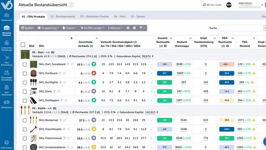 VentoryOne Integration screenshot