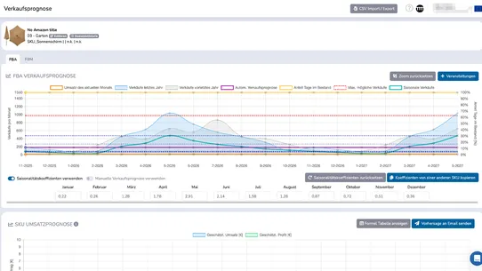 VentoryOne Integration screenshot