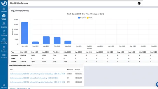 VentoryOne Integration screenshot