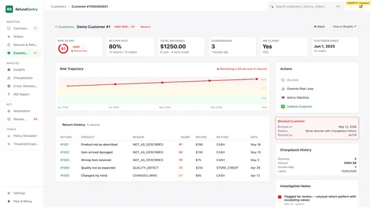 RefundSentry ‑ Return Fraud screenshot
