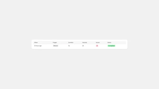 Compare‑At Price Guard screenshot