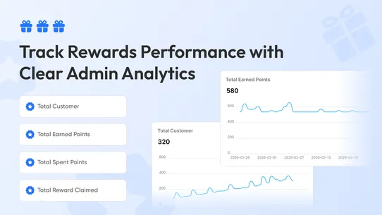LEO ‑ Loyalty Program &amp; Reward screenshot