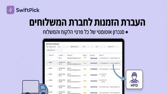 SwiftPick ‑ Picking &amp; Shipping screenshot