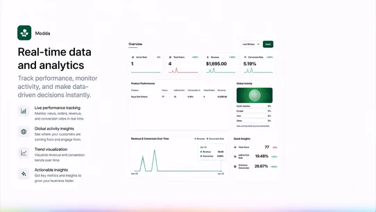 Modda Customiser screenshot