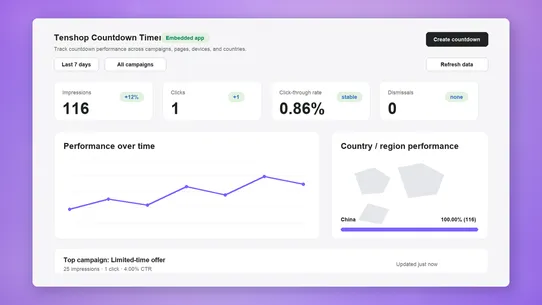 Tenshop Countdown Timer screenshot