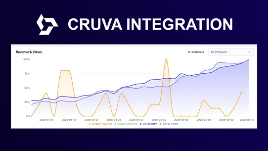 Cruva screenshot