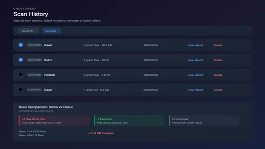 GhostSweep: Ghost Code Scanner screenshot