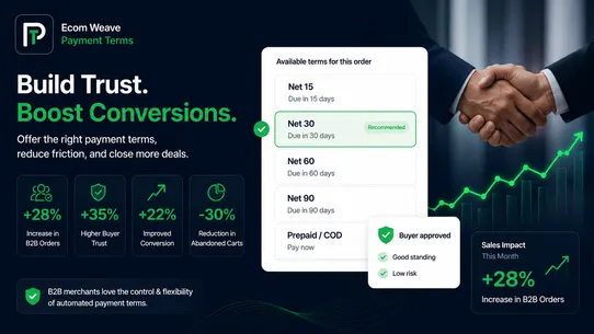 Ecom Weave Payment Terms screenshot