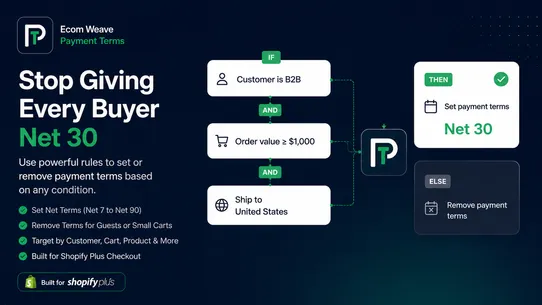 Ecom Weave Payment Terms screenshot