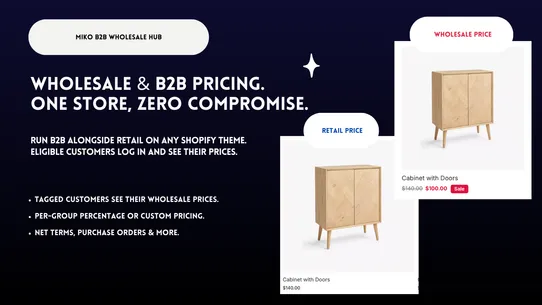 Miko B2B Wholesale Hub screenshot