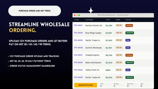 Miko B2B Wholesale Hub screenshot