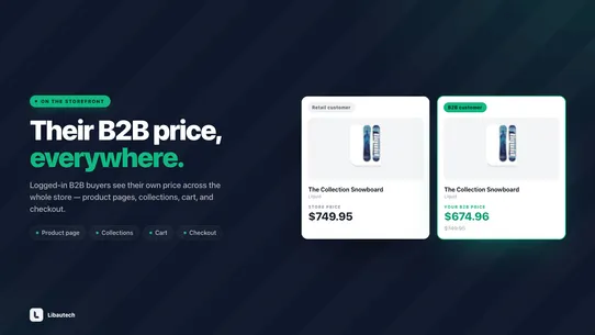Libautech ‑ B2B Discounts screenshot