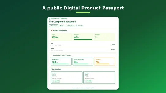 EU GreenPass Eco Compliance screenshot