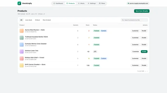 StockUrgify screenshot