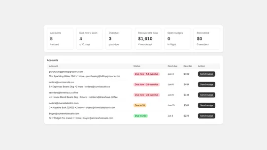 Repeatly — Wholesale Reorders screenshot