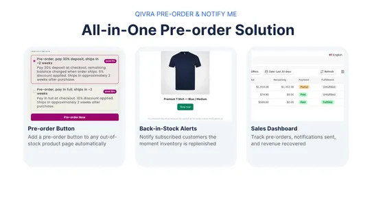 Qivra Pre‑order and Notify Me screenshot