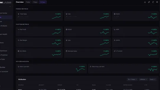 TheLab by DREAMLABS screenshot