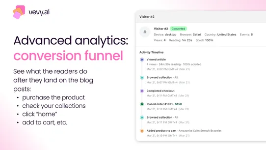 vevy: SEO Blog Builder, Writer screenshot