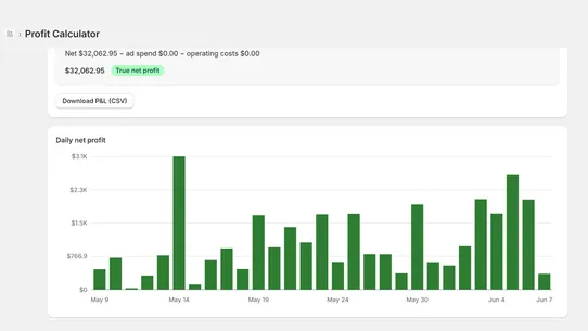 Profit Calculator screenshot