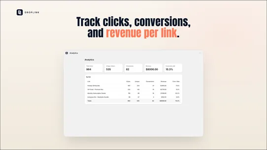 DropLink Checkout Links screenshot