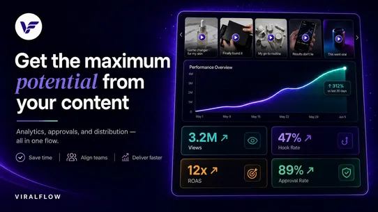ViralFlow screenshot