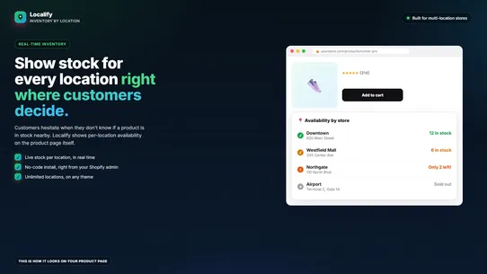 Localify: Store Stock screenshot