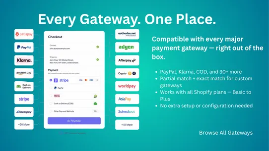 Checkout IQ: Payment Rules screenshot