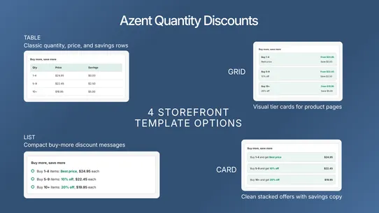 Azent ‑ Quantity Discounts screenshot